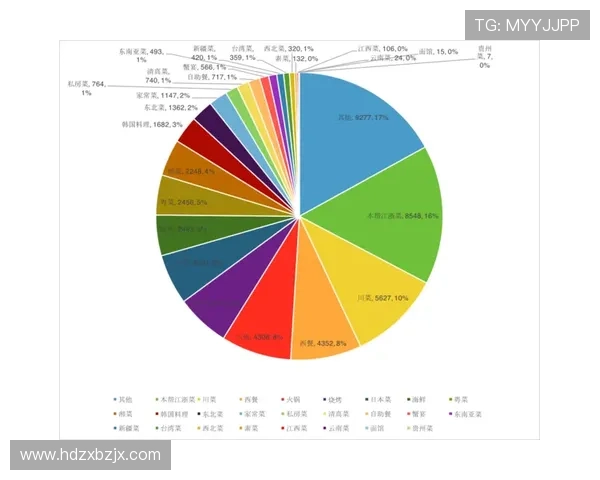 杭州篮球队在联合会杯中的意识表现分析与点评 杭州篮球队在联合会杯中的意识表现分析与点评