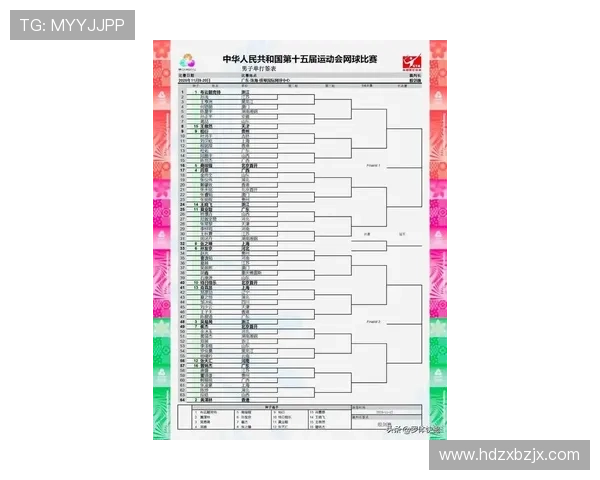 杭州网球队在全国网球状态排行榜中荣登第十名展现强劲实力与潜力 杭州网球队在全国网球状态排行榜中荣登第十名展现强劲实力与潜力