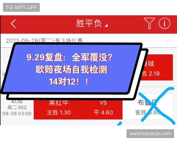 杭州足球队与西安足球队赛后复盘总结与经验分享