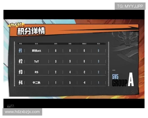 武汉羽毛球队以94分领跑世锦赛积分榜展现强劲实力