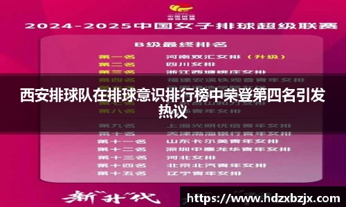 西安排球队在排球意识排行榜中荣登第四名引发热议