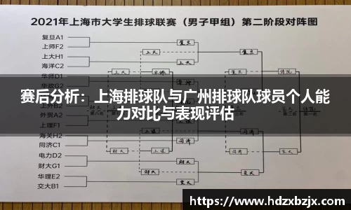 金年会